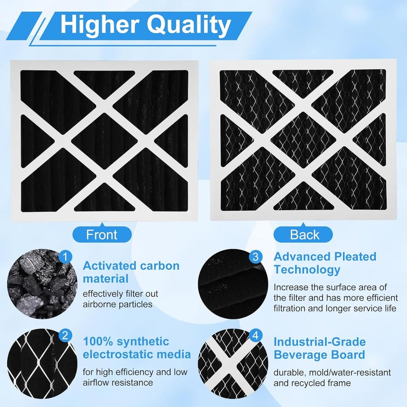 Znnam 4 Pack Upgrade PN07126 MERV 13 Dehumidifier Carbon Filter Compatible with Sanidry Sedona Dehumidifier PN07126 Replacement Filter - Image 3